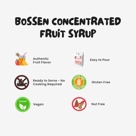 Bossen Concentrated Syrup_5.5 lb (Wintermelon)