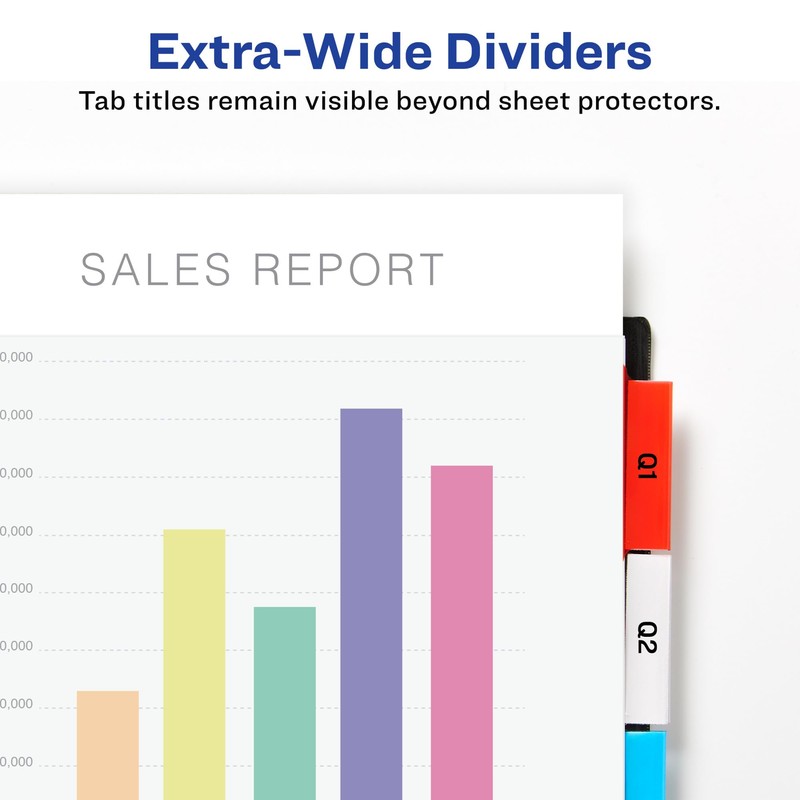 Avery WorkSaver Big Tab Insertable Dividers, 5-Tab, 1 Set (11220)