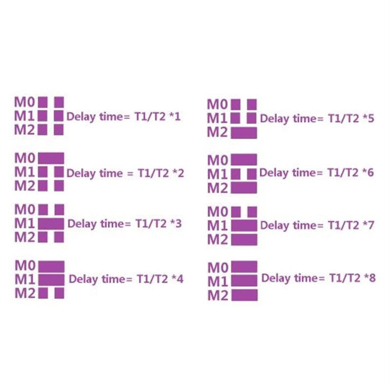 DC 5-12V Motor Reverse Polarity Timer Switch Motor Reverse Polarity