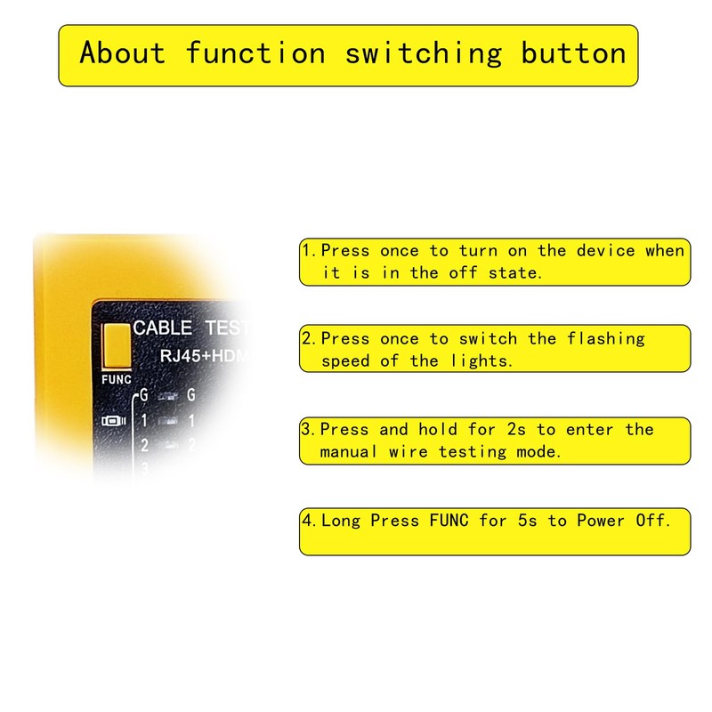 2 in 1 Network Cable Tester and HDMI Cable Tester