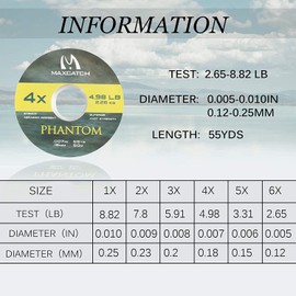 MAXIMUMCATCH Fly Fishing Tippet Line with Tippet Holder & Leader Coil Holder, Clear, 50 m/55 yds, 4 Pieces (1X+2X+3X+4X)