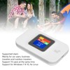 4G Portable WiFi Hotspot, Travel Mobile MiFi Hotspot with SIM
