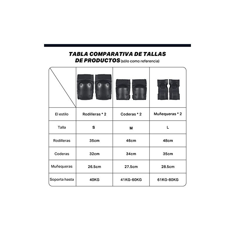 Seedary Juego de Rodilleras,6pcs Juego de Rodilleras Coderas y Muequeras