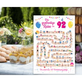 Gifts for 92nd Birthday Woman and Man - Gifts for Women from 92 Years - Beautiful Birthday Card 92 Man and Woman - Birthday Decoration 92th Birthday Men and Women - Card 1933