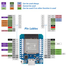 ESP32 Mini Module ESP32 ESP-WROOM-32 WiFi Bluetooth BLE Development Board CP2014 5V with Type-C Interface Compatible with Arduino