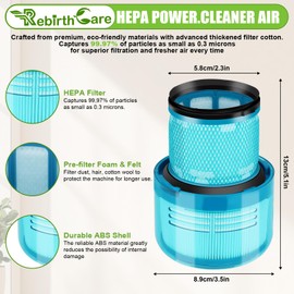 Rebirthcare Filter for Dyson V15 Detect, 2-Pack Premium True HEPA Replacement Filters Compatible with Dyson V15 Detect Absolute Submarine V11 Animal Filter, V11 Filter, Part no 970013-02