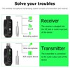 UHF Wireless XLR Transmitter and Receiver with 48V Power Supply,Rechargeable