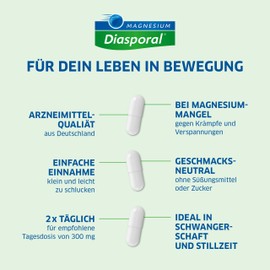 Magnesium Diasporal 150 Capsules: 150 mg Magnesium per Capsule, Against Tension Due to Magnesium Deficiency, 100 Capsules