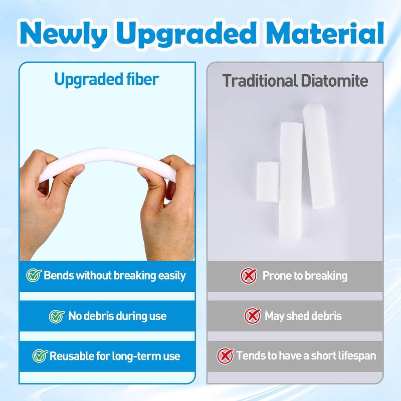 5-Pack Fiber Drying Sticks, Reusable Dehumidifier for Moisture & Odor
