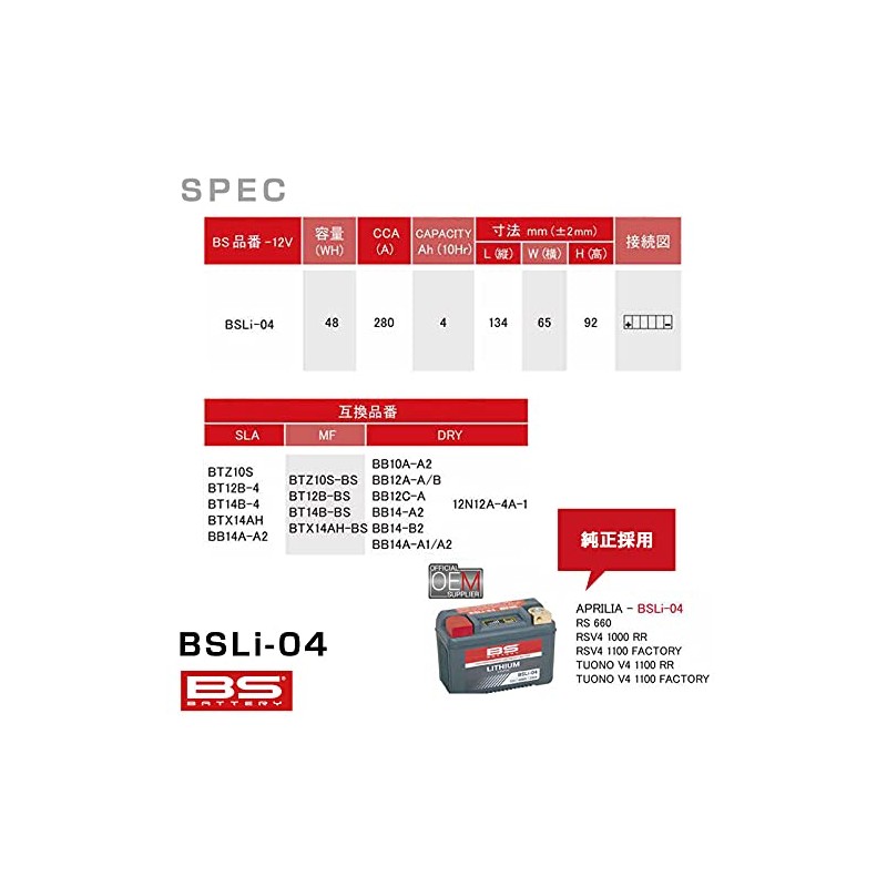 Motodak BSLI-04 Lithium Battery