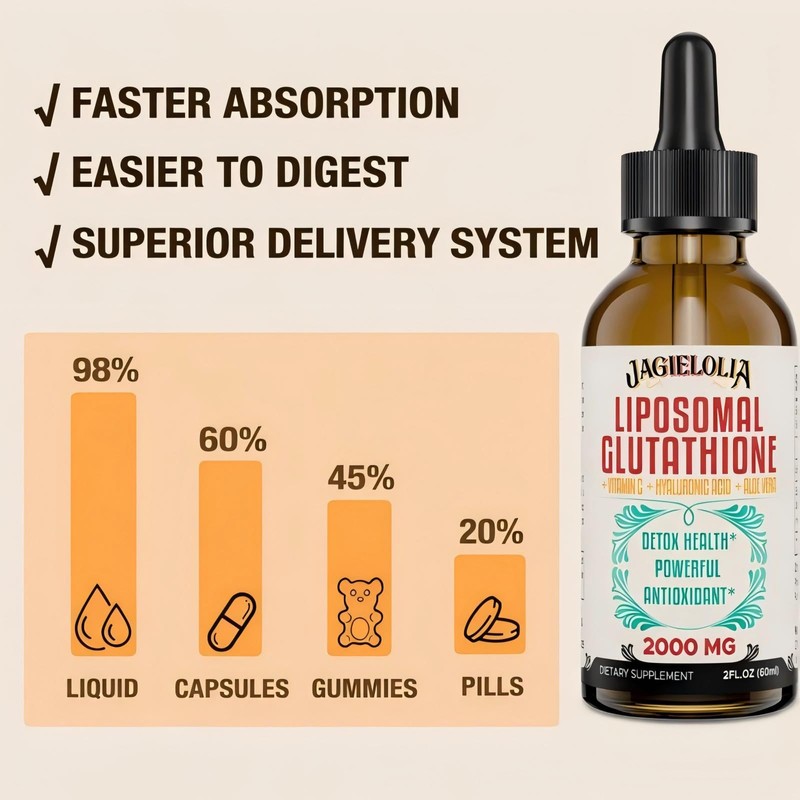 Liposomal Glutathione Liquid 2000MG – Antioxidant Detox Supplement for Women