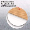 Plasters Patches for The Medtronic Guardian Sensor DiaTape Classic myDili