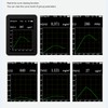 Air Quality Monitor Carbon Dioxide Detector Accurate Tester for CO