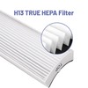 Popurure TPP220F Replacement Filter Compatible with Therapure TPP220F Air Purifier,