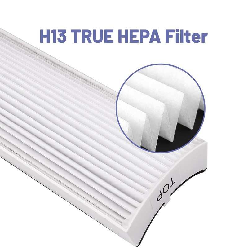 Popurure TPP220F Replacement Filter Compatible with Therapure TPP220F Air Purifier,
