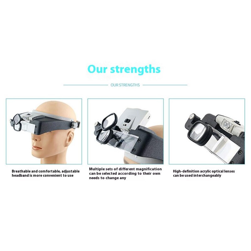AIXXCUVQ LED Head Magnifier Glasses with 5X 3X 5X 9X