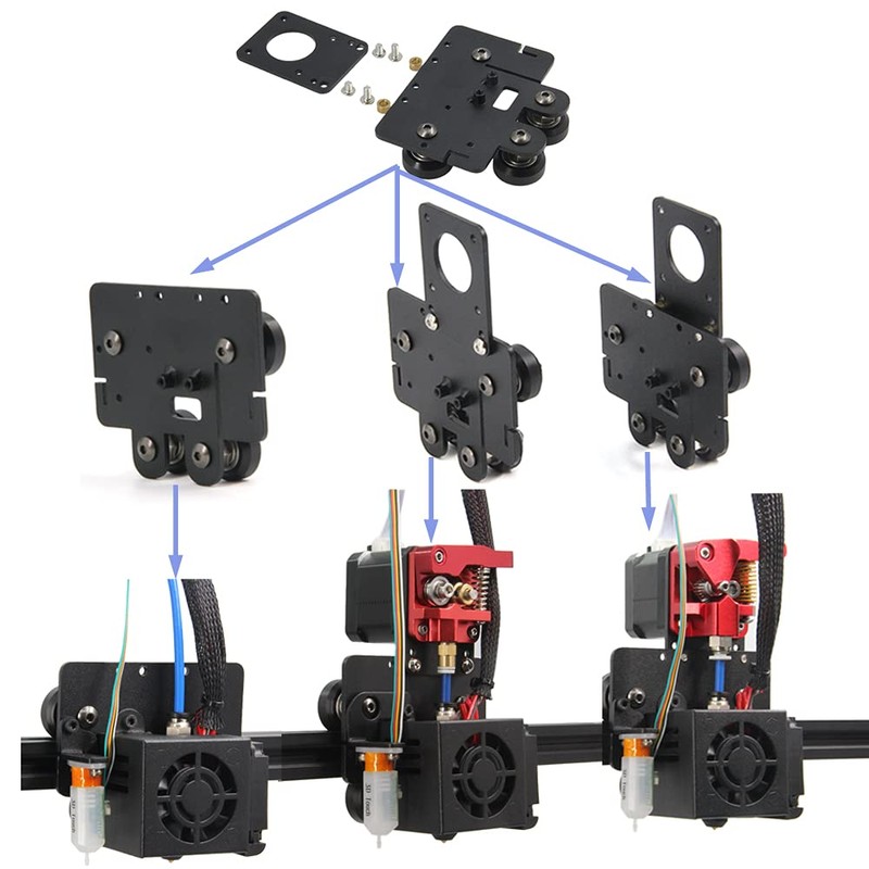 Befenybay - Placa de Soporte de extrusora Directa Mejorada Compatible