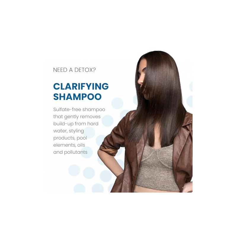 ALOXXI Clarifying Shampoo, 10.1 Fl Oz