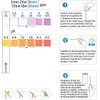 AGT Litmus Paper Pool: Set of 100 2-in-1 Water Test