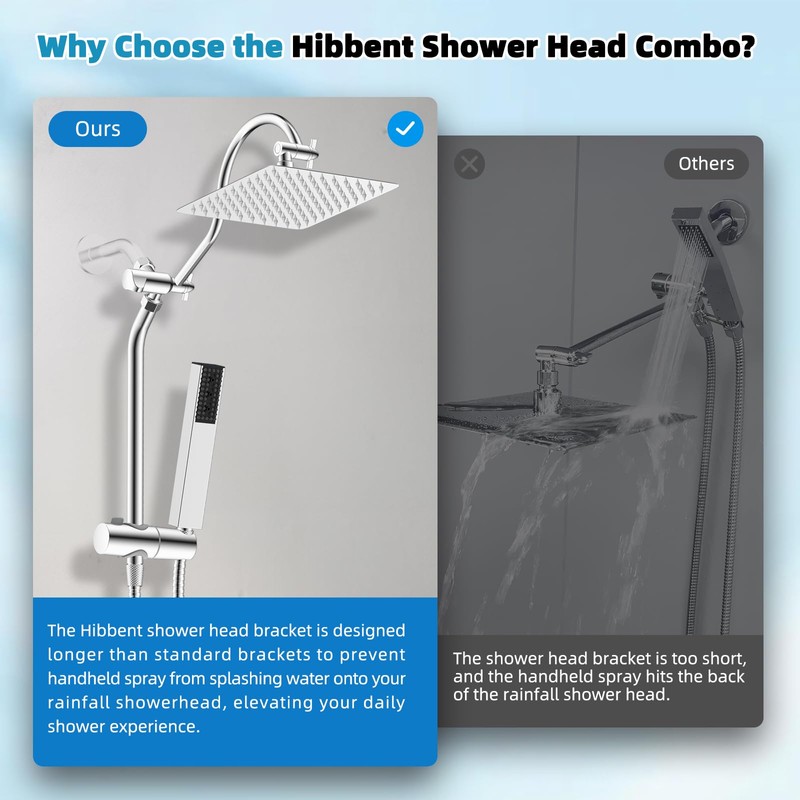 Hibbent cUPC Certified High Pressure 10'' Rainfall Shower Head, Showerhead