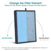 AIRTOK Air Purifier AP1002 Replacement Filter, H13 True HEPA