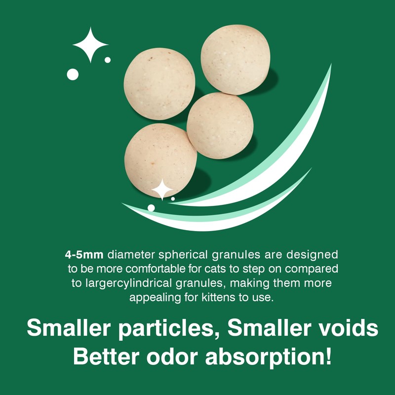 Cat Litter Pellets 18 lbs, Generic Litter Pellets Refills Exclusively