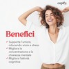 Capify. Rhodiola Rosea - Contro Stanchezza Fisica e Mentale -