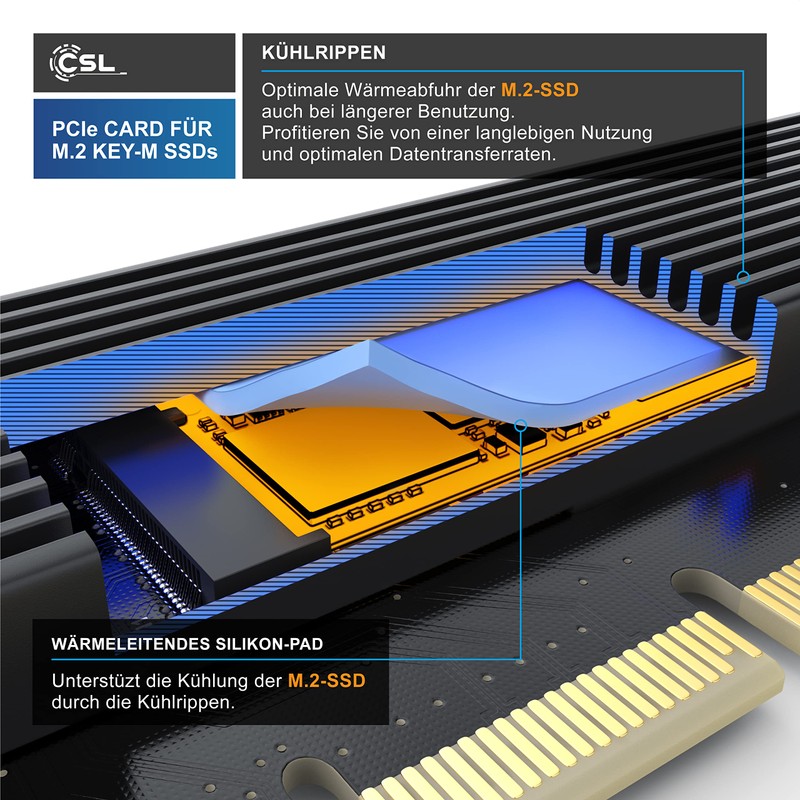 CSL - PCIe expansion card for M.2 Key-M SSDs -