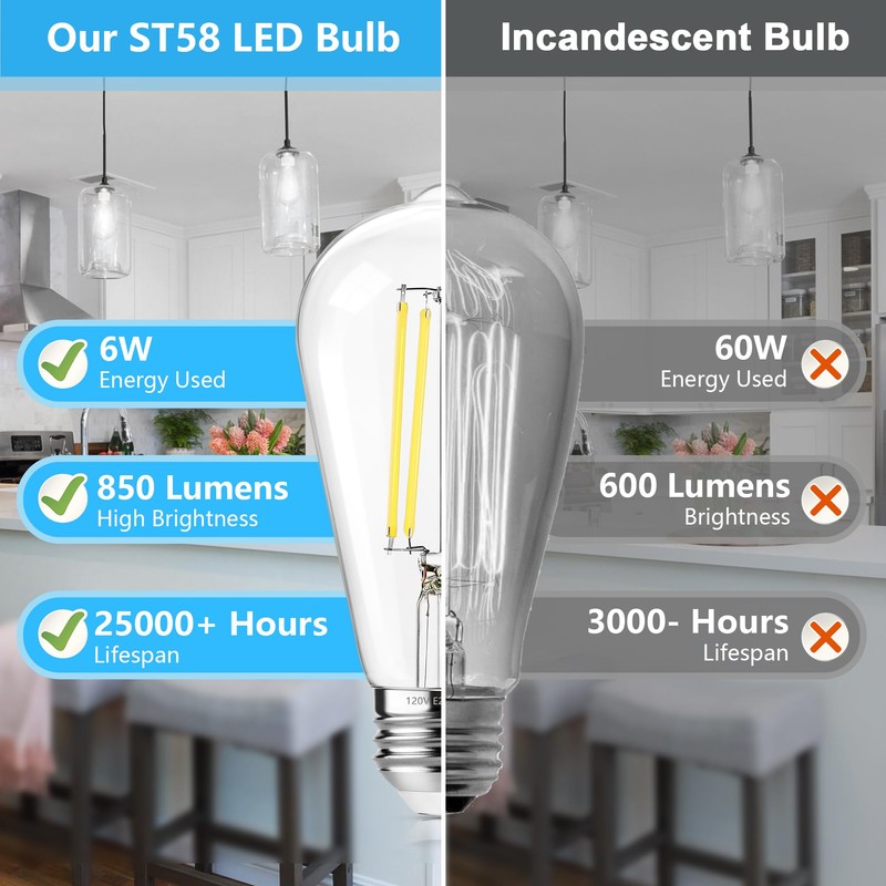 ASOMST Vintage LED Edison Bulbs Dimmable, ST58 Filament Light Bulb