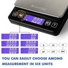 KitchenTour Digital Kitchen Scale - 500g/0.01g High Accuracy Precision Multif...
