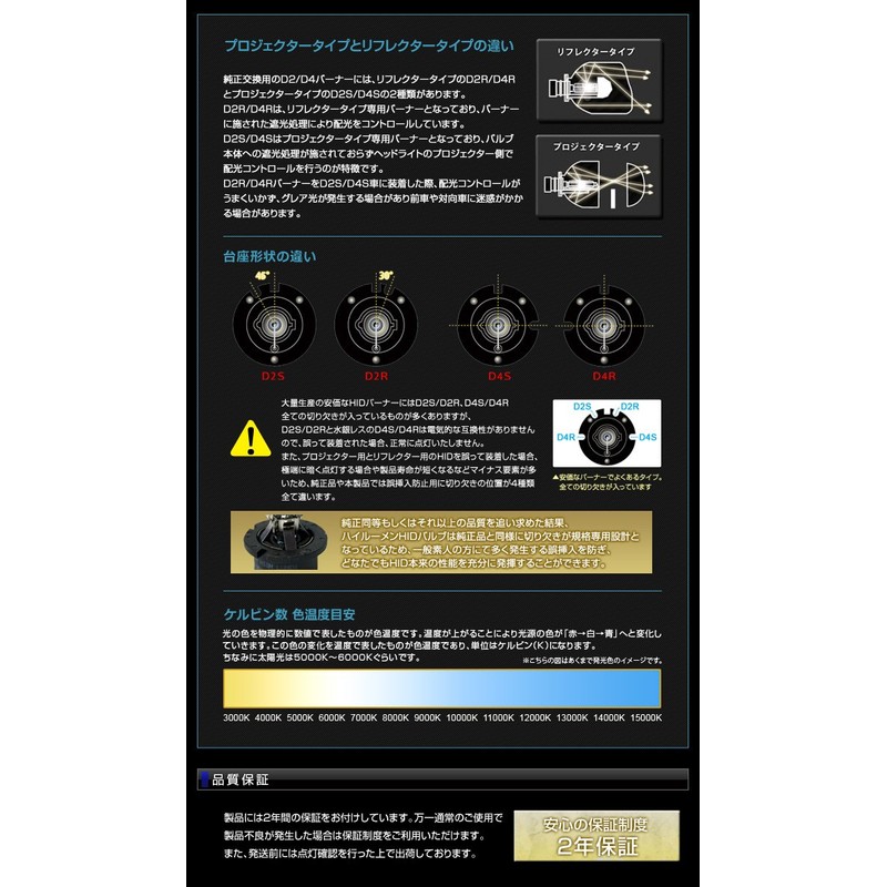 Stakeholder ST02503 E-Mark Compatible with Eco Car, High Lumen Genuine