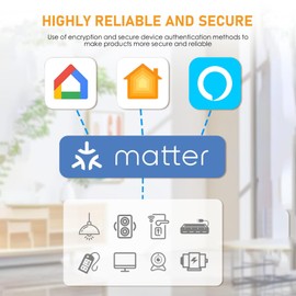 2Pcs Matter Smart Switch 16A Mini DIY Light Switch Relay Module, Compatible with HomeKit, Alexa, Google Home, SmartThings with Remote Control & Timer, Matter Smart Home Devices WiFi Switches