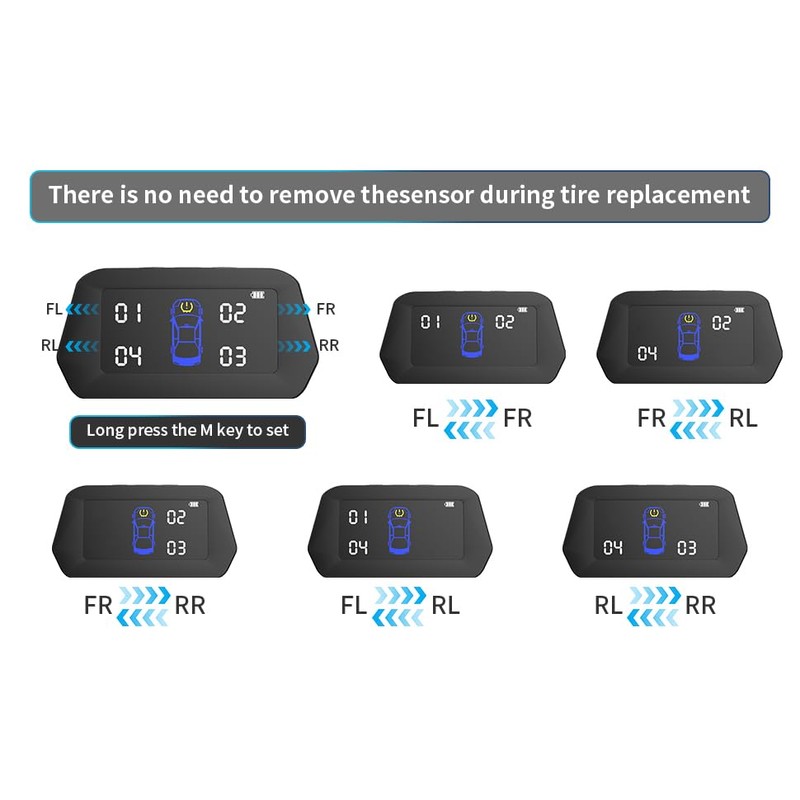 EGGPOD Smart TPMS 2023 Upgrade116PSI/8Bar Solar Tire Pressure Monitoring System