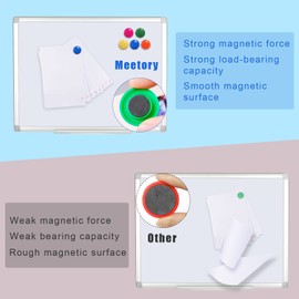 Meetory Whiteboard Magnets, 20X 30 Mm Small Fridge Magnets Strong, Mini Magnetic Counters Magnets Dots, White Board Button Magnets For Whiteboard Notice Board Refrigerator, Five Assorted Colors Random