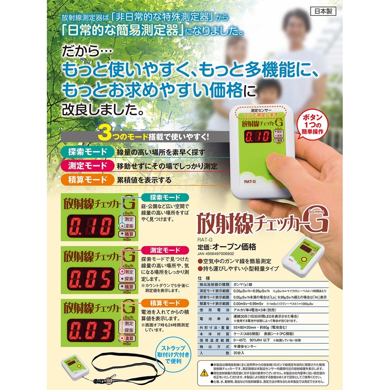 高森ko-ki Radiation, Checkers, G Rat – G