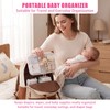 Clear Diaper Bag Organizer Pouches, Hard Shell Zipper Case for
