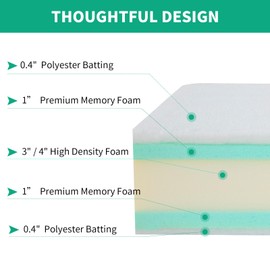 HOMBYS Memory Foam Couch Cushion Replacement, High Density Upholstery Foam Wrapped with Memory Foam & Polyester Batting, Sofa Cushions Inserts with Dacron Fiber Layer,with Removable Cover,6"x24"x27"