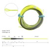 (WF4F) - Aventik Fly Line WindCutter InTouch Single Hand Spey