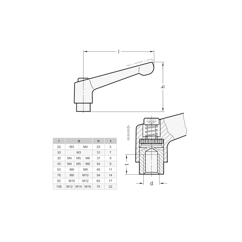 Ganter Normelemente Adjustable clamping lever with threaded bushing, GN 300-30-M3-SW,