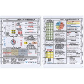 Crystal Pilot VFR-IFR Placard with Sectional and WAC Scale (Pocket)