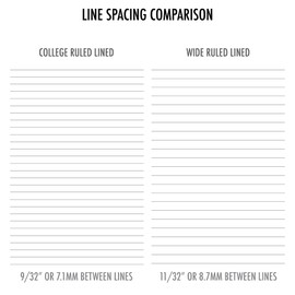 Personal Size Lined Paper Insert – 3.74" x 6.73", Writing Refill for Notes Lists Journaling To-Do Pages, Wide Ruled or College Ruled Options