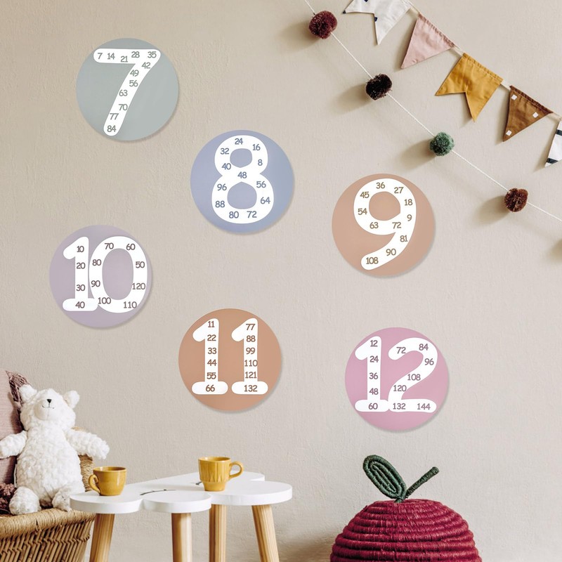 CODOHI Math Multiple Posters from 1 to 12, Boho Counting