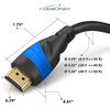 KabelDirekt – Cable HDMI 8K & 4K – 0.5ft/0.15m