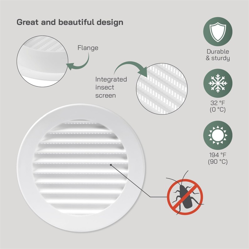 Vent Systems 4'' Inch White Pack of 5 Soffit Vent