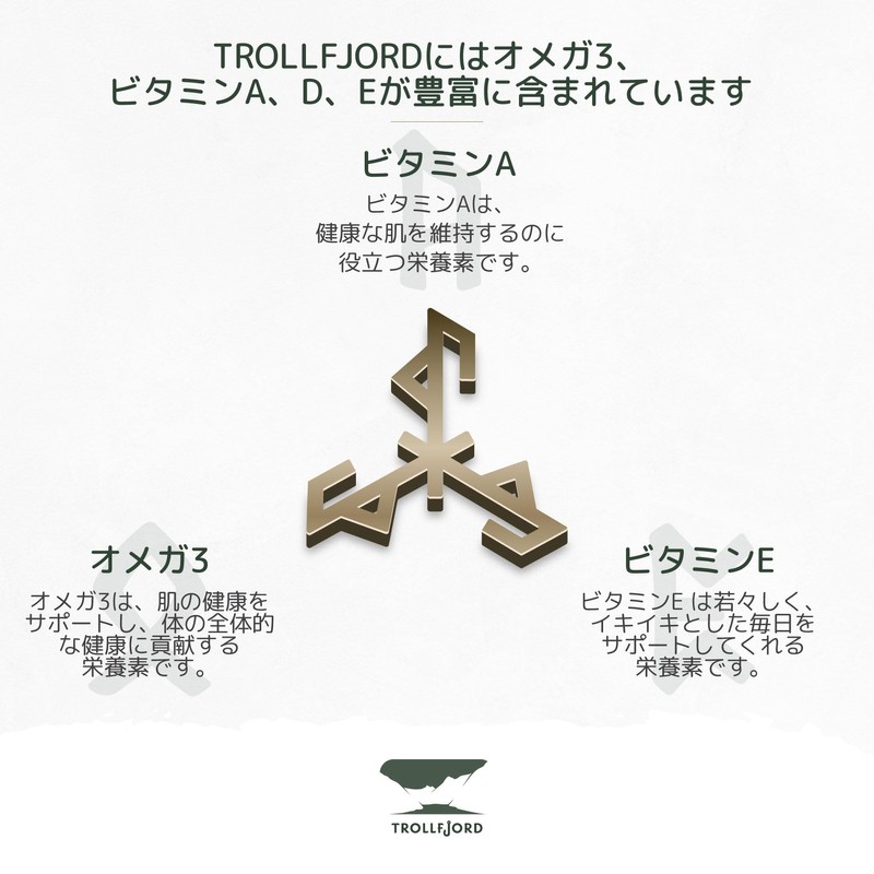 TROLLFJORD (トロルフィヨルド) フィッシュオイル オメガ3 プレミアム タラ肝油 サプリメント 魚油 ラズベリー味 375ml