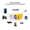 Vogueingtool YG300 Mini Pocket Projector, 1080P LCD Portable 600 Lumens