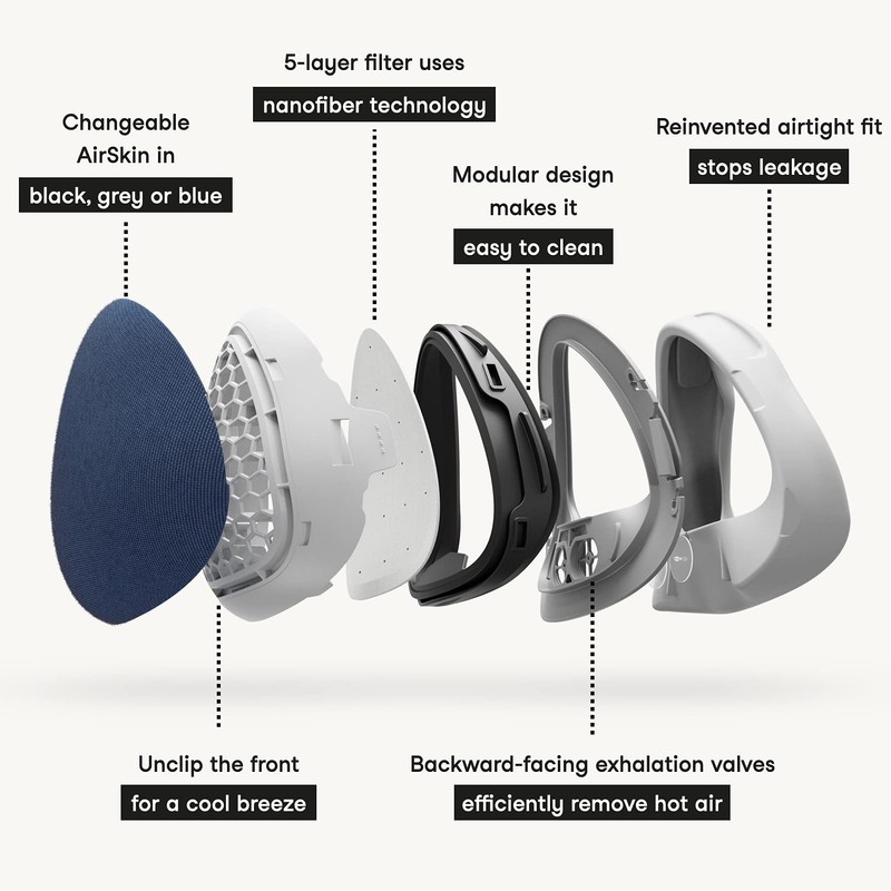 Airhead AirSkin (Blue)