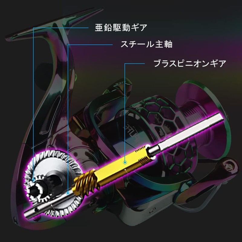 HappyLife Spinning Reel, Fishing Tool, Colorful Smooth Winding, Maximum Drag