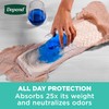 Depend Fresh Protection Adult Diapers, Incontinence & Postpartum Bladder Leak