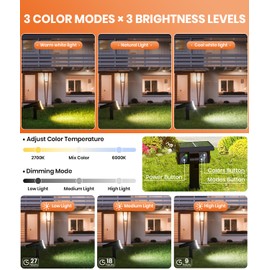 Solar Spotlights Outdoor Waterproof IP67,4 Pack Adjustable Wall&Ground Solar Lights Powered with 3 Colors, 3 Modes, Dusk to Dawn for Pathway/Garden/Yard/Patio/Driveway/Landscape Lighting Outside Decor